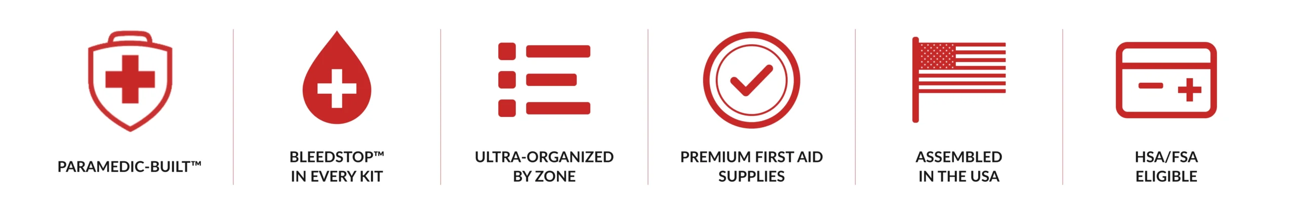 MED KIT PRO first aid kit benefits: Paramedic-Built, BleedStop in every kit, ultra-organized by Zone, premium first aid supplies, assembled in the USA, and HSA/FSA eligible